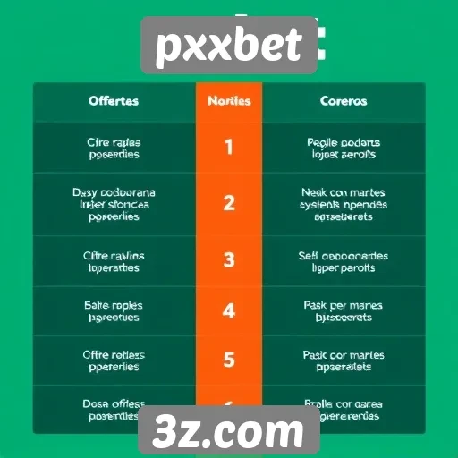 diferenças entre pxxbet e seus concorrentes